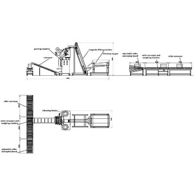Machine Gemeenschappelijk Type van de schroefverpakking
