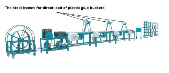 Multi-wire Verbindende en Machine, Draad die lijmen combineren
